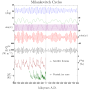 milankovitchcycles.png