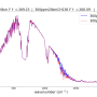 300ppm20km300ppm20kmch136f.png