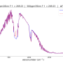 300ppm20km300ppm70kmf.png