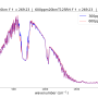 300ppm20km600ppm20kmt125rhf.png
