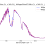 300ppm70km600ppm70kmt105rhf.png